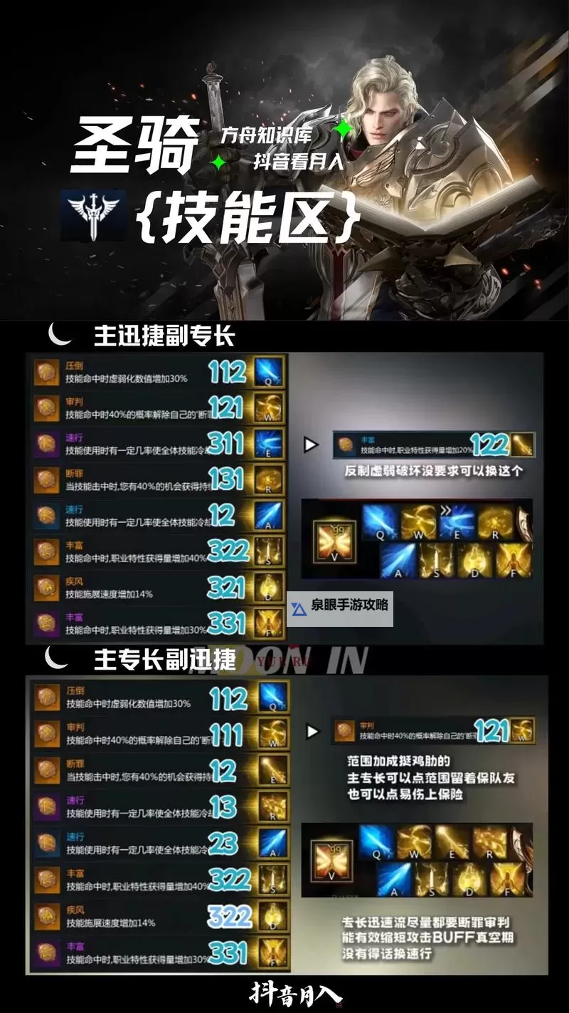 《命运方舟》各职业专长DPS提升排行图1