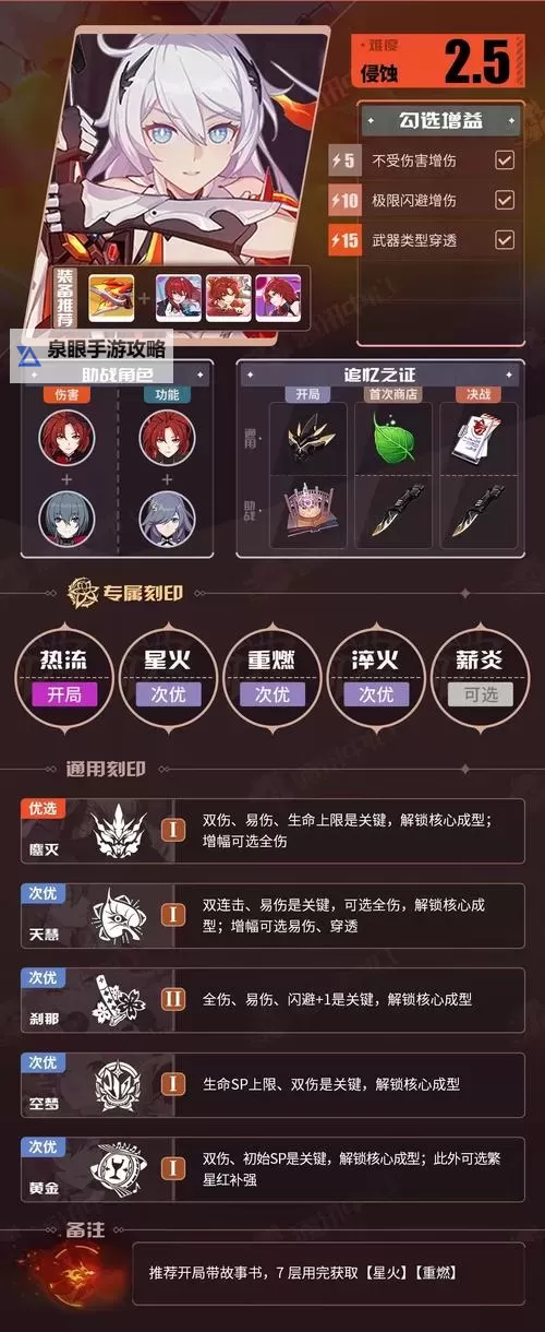 崩坏3怎么双开、多开？崩坏3双开助手工具下载安装教程图1