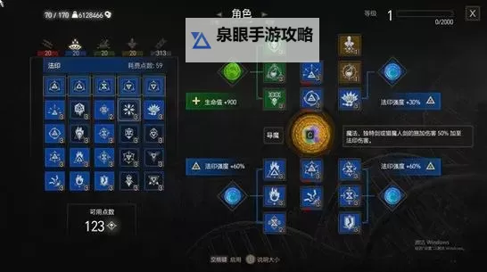 《巫师3》狼派法印流加点推荐 狼派怎么加点图1