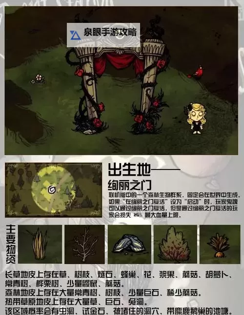 《饥荒》重置洞穴图文教程 怎么重置洞穴图1