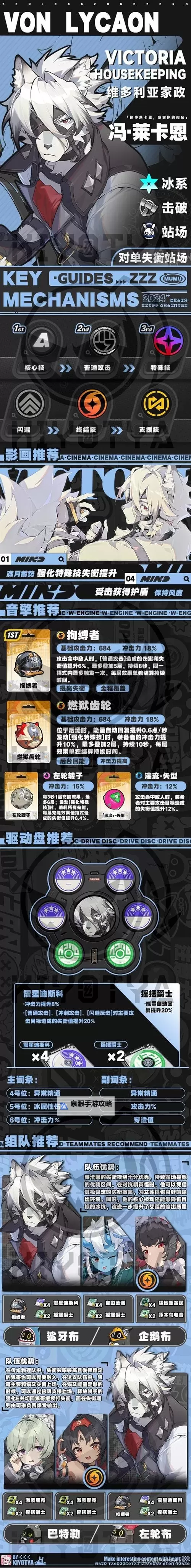 《绝区零》本比格详细培养攻略 本比格音擎、驱动盘及配队推荐图1