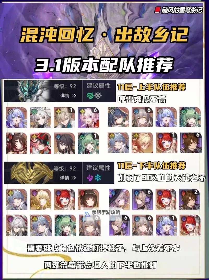 《崩坏星穹铁道》模拟市场第二天活动攻略图1