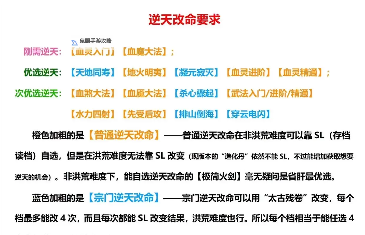 《鬼谷八荒》新手入门攻略 新手教程及系统介绍图1