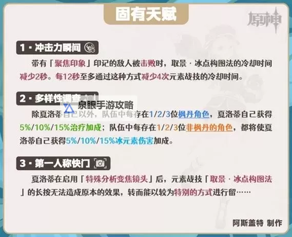 《原神》4.2夏洛蒂角色攻略 夏洛蒂配队推荐图1