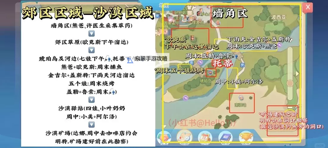 《波西亚时光》最省力通关主线流程攻略图2