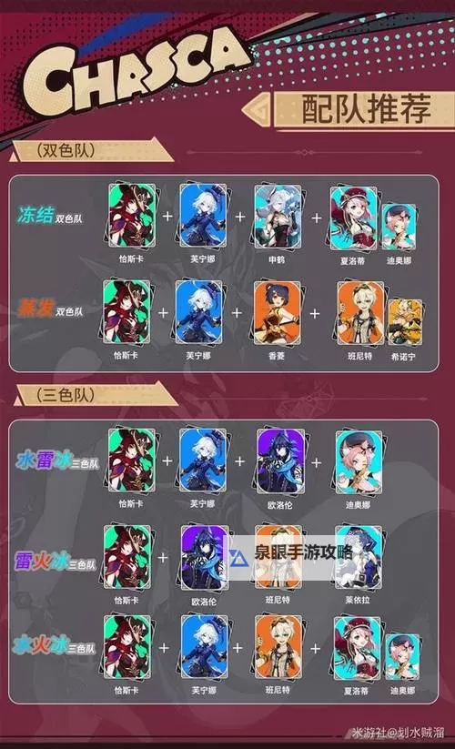 《原神》恰斯卡技能演示与介绍图1