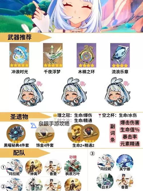 《原神》5.0玛拉妮一图流养成攻略 玛拉妮怎么培养图1