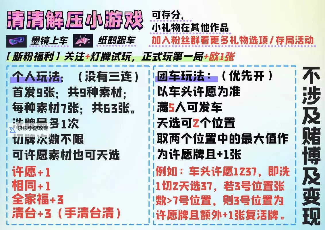 《创想魔法团》新手攻略：跨服竞技场玩法详解！图1