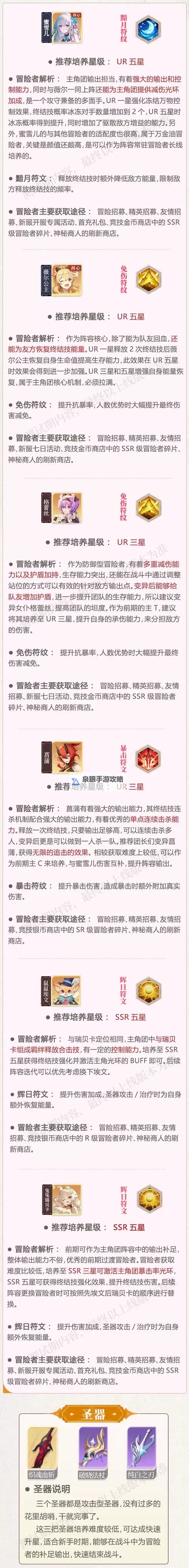 命运圣契如何快速恢复体力？ 命运圣契体力恢复方法汇总！图1