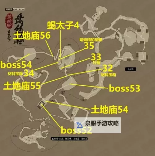 《黑神话悟空》全BOSS挑战线路推荐图1