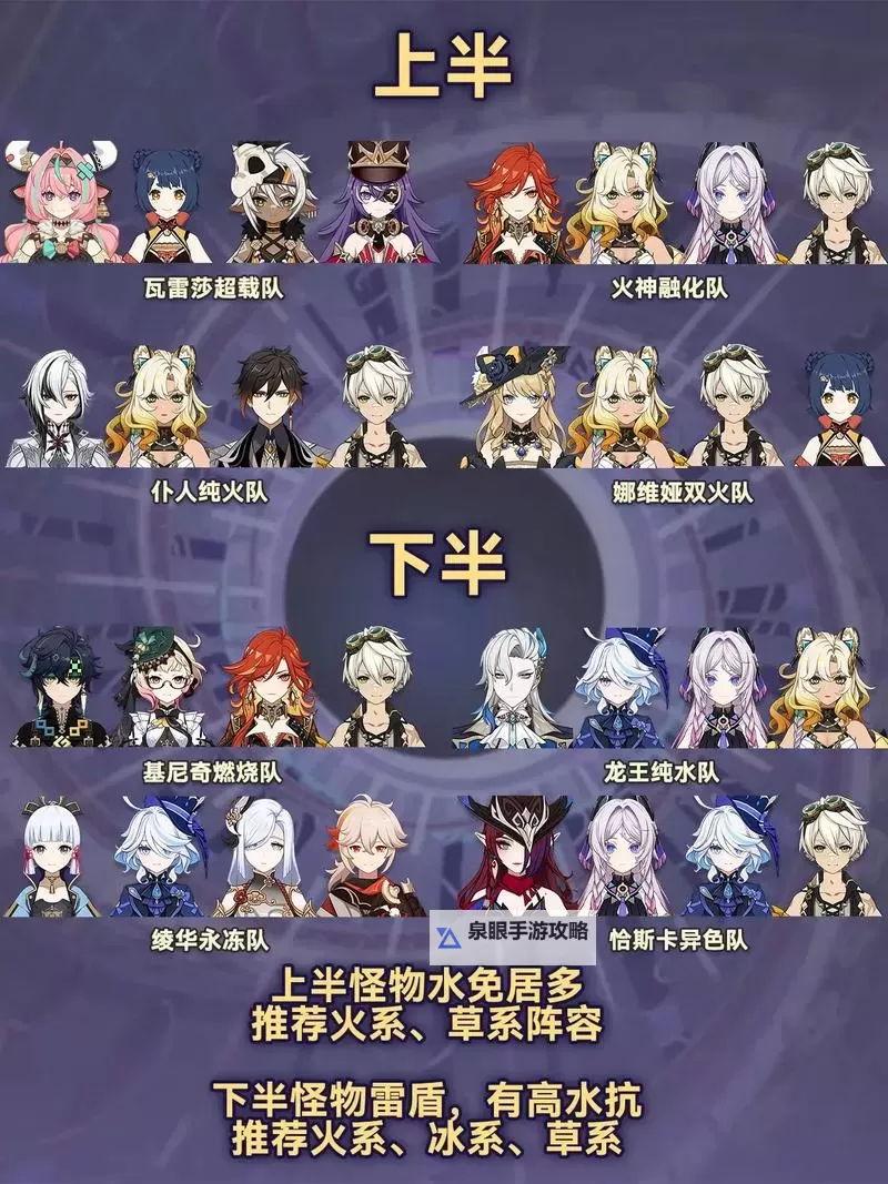 《原神》5.2斥逐与驱散恶客第三天阵容推荐图1