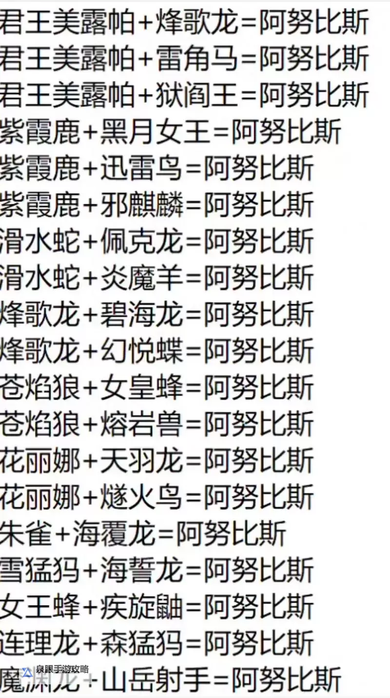 《幻兽帕鲁》配种公式程序推荐 幻兽帕鲁配种公式程序哪个好图1