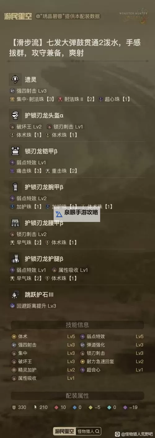 《怪物猎人荒野》1.01重弩日常狩猎配装分享 1.01版本重弩怎么配装图1