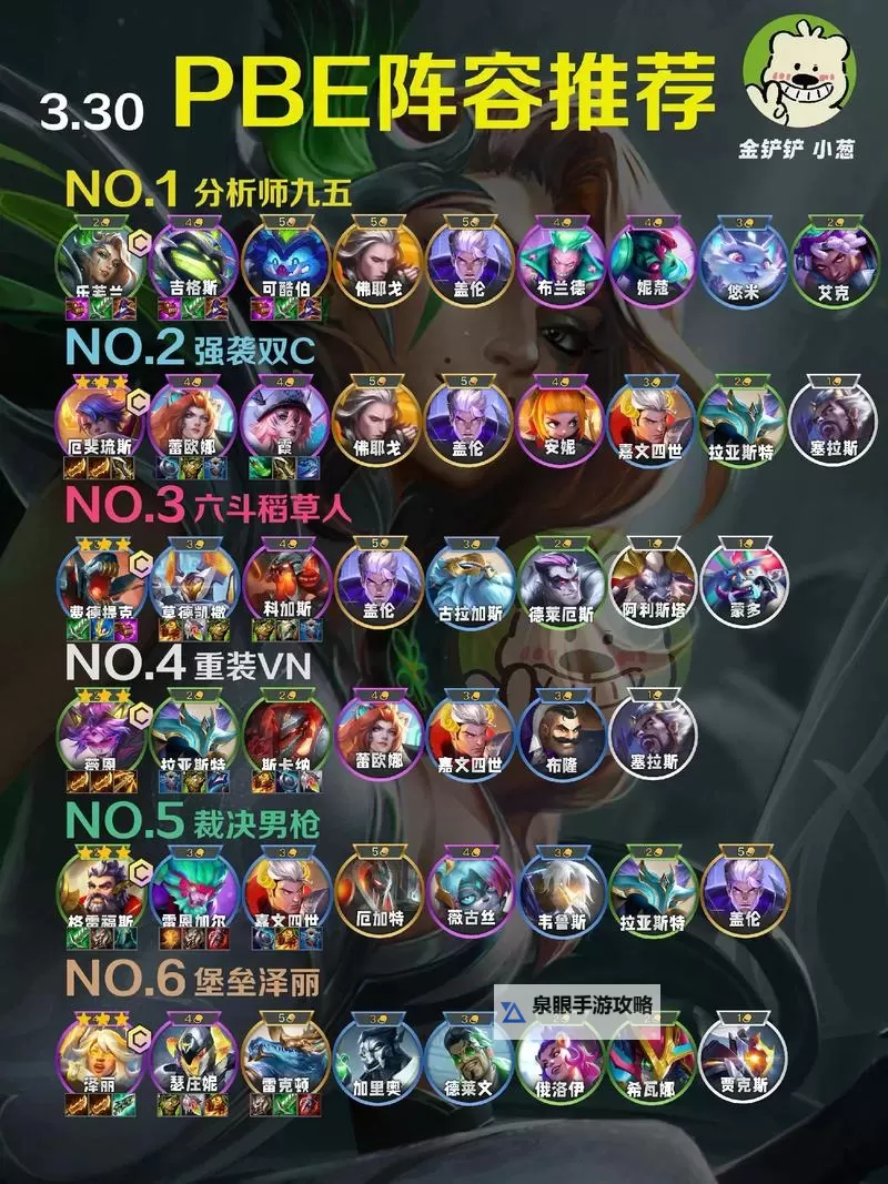 云顶S1阵容全解析：最强阵容搭配指南图1