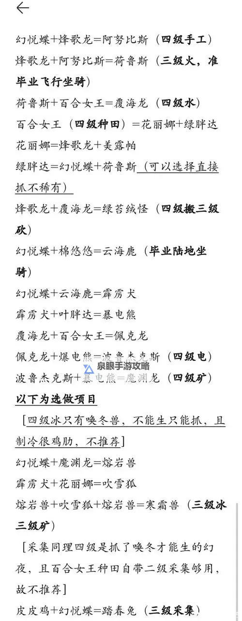 《幻兽帕鲁》配种方法及所需材料获取指南图1