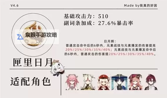 《原神》4.6大月卡武器属性及适配角色一览图1