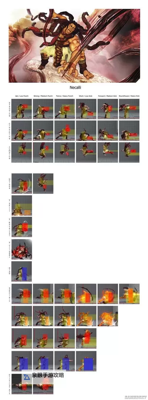 《街头霸王5》投技基础知识科普 投技判定标准是什么图1