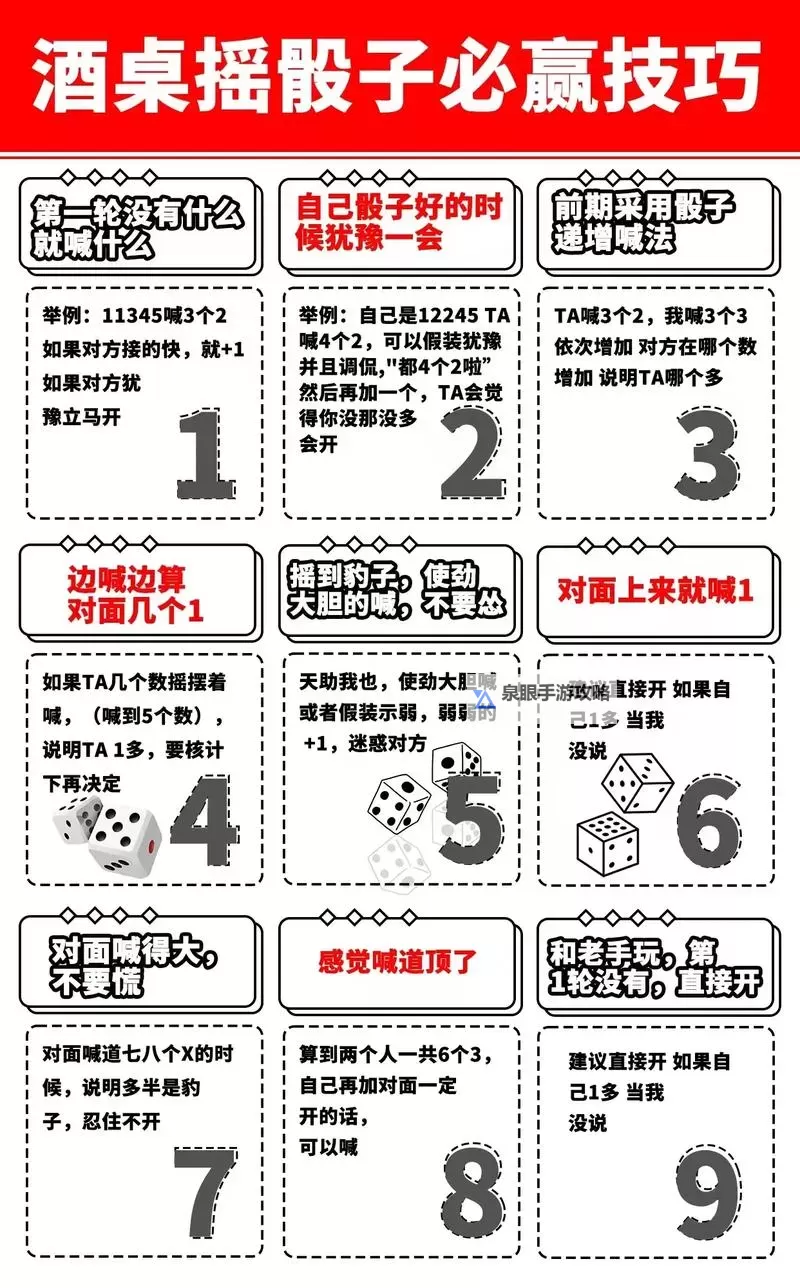 《天国拯救2》掷骰子游戏玩法详细教程图1