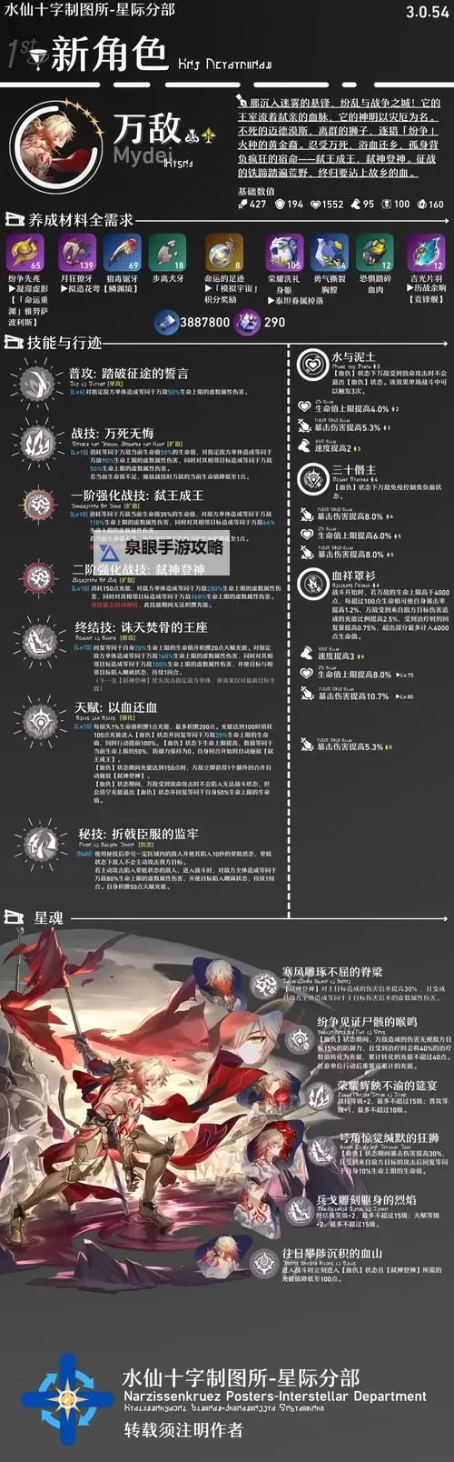 《崩坏星穹铁道》1.6版本新增内容前瞻 1.6版本更新介绍图1