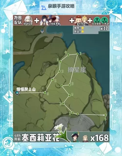 《原神》4.2问题与答案世界任务攻略 亚瑟先生部件位置图1