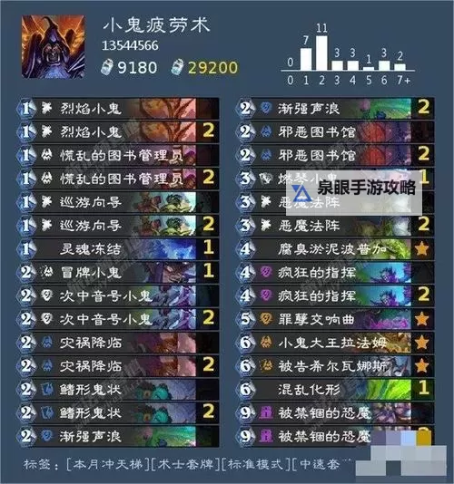 《炉石传说》标准模式40法强德卡组推荐 40法强德怎么构筑图1