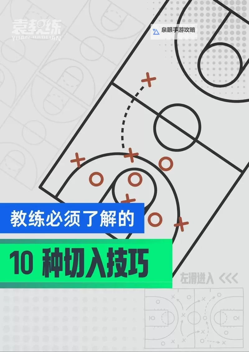 《FIFA16》内切操作教程 怎么内切图1