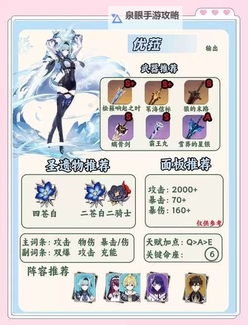 《原神》4.8哐哐当当雀雀球第四天满奖励攻略 4.8桌球冰壶第四天技巧图1