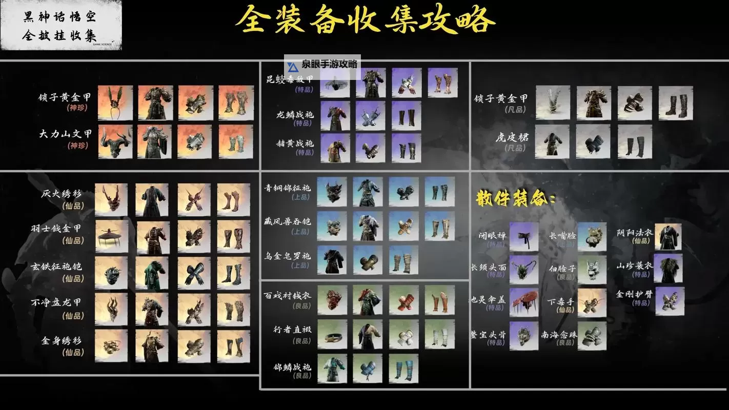 《黑神话悟空》隐身高伤出装打法教程图2