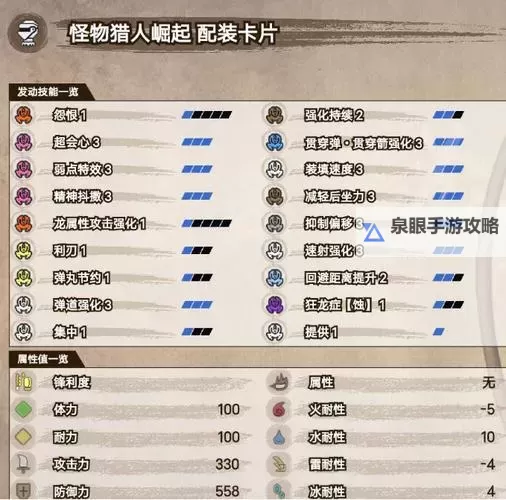 《怪物猎人崛起》通常弹3轻弩配装分享图1