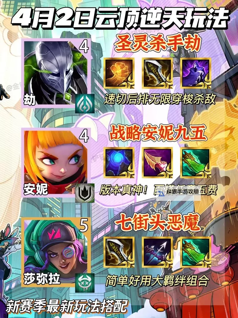 《云顶之弈》11.24版变异巨像阵容分析图1