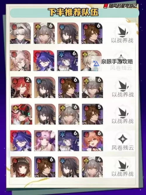 《崩坏星穹铁道》2.6版优化与新功能介绍图1