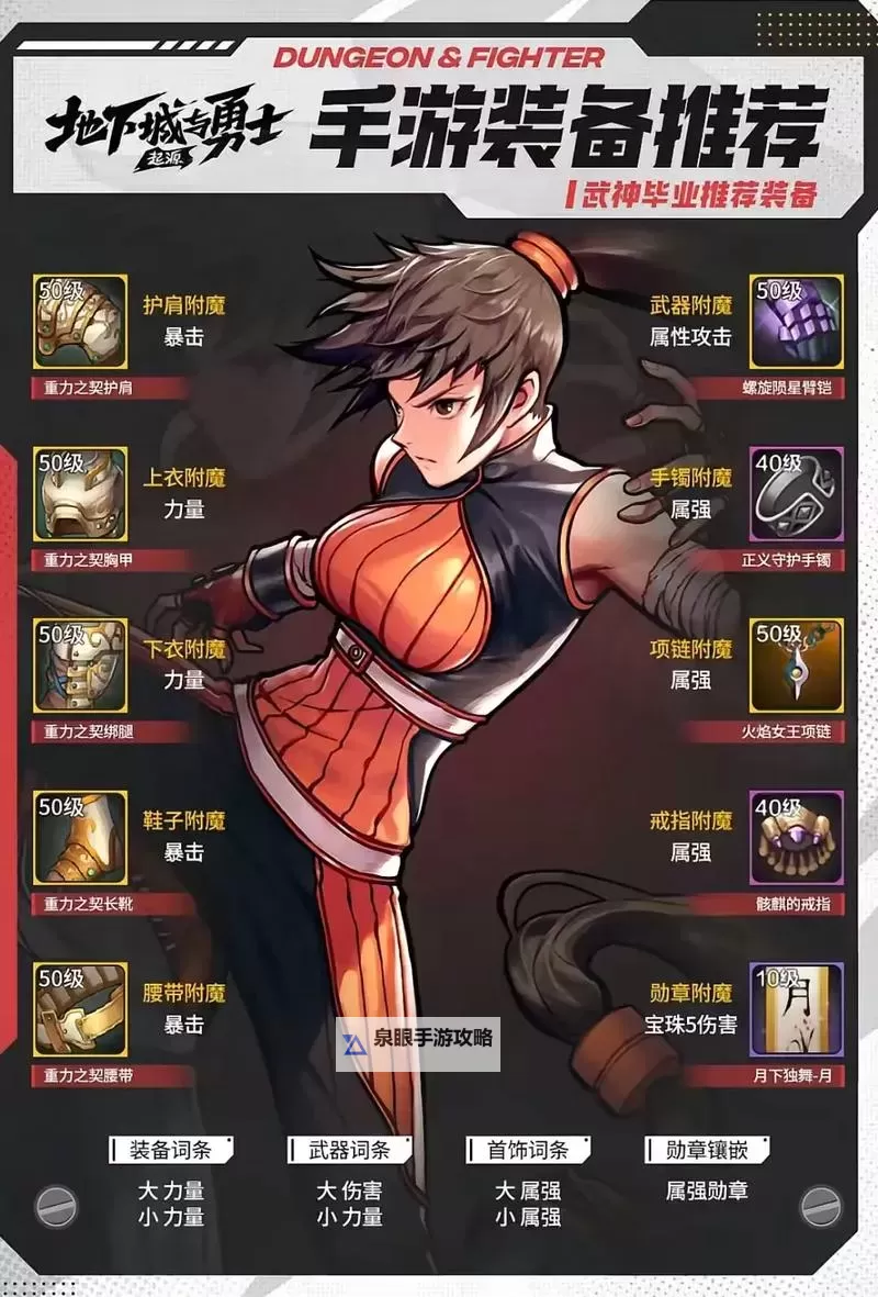 《地下城与勇士手游（DNF手游）》全职业毕业装备推荐图2