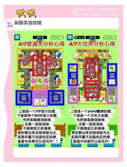 《羊了个羊》7月7日通关攻略图1