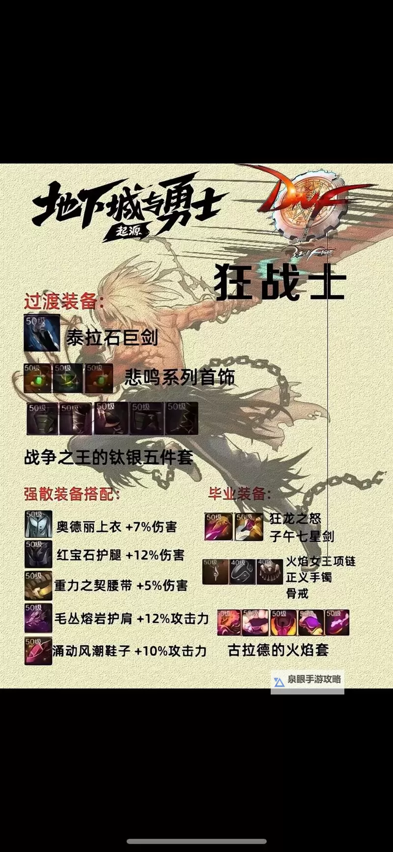 《地下城与勇士手游(DNF手游)》全职业毕业装备推荐图2