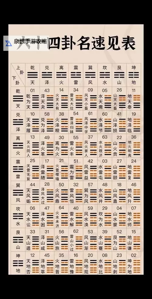 星海中的指路灯:最准免费算命网为你解开命运的谜团图1