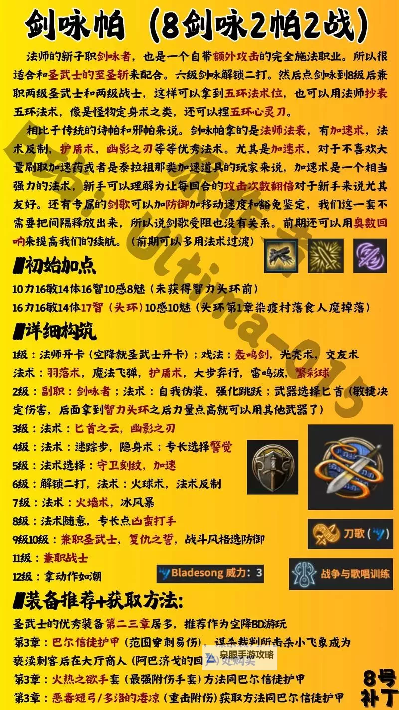《博德之门3》保姆级MOD安装教程 怎么安装MOD图1
