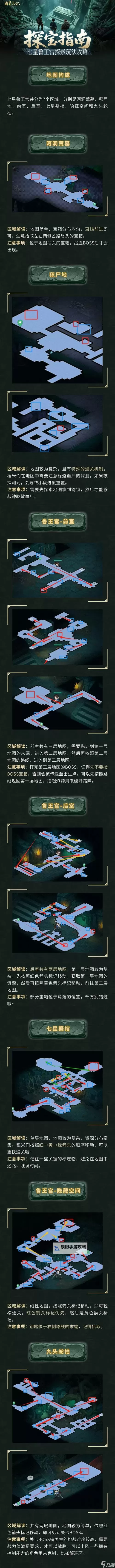 《盗墓笔记》古城秘境玩法详解图1