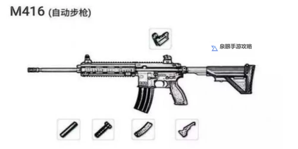 《绝地求生》步枪伤害及弹道对比 绝地求生什么步枪好用图1
