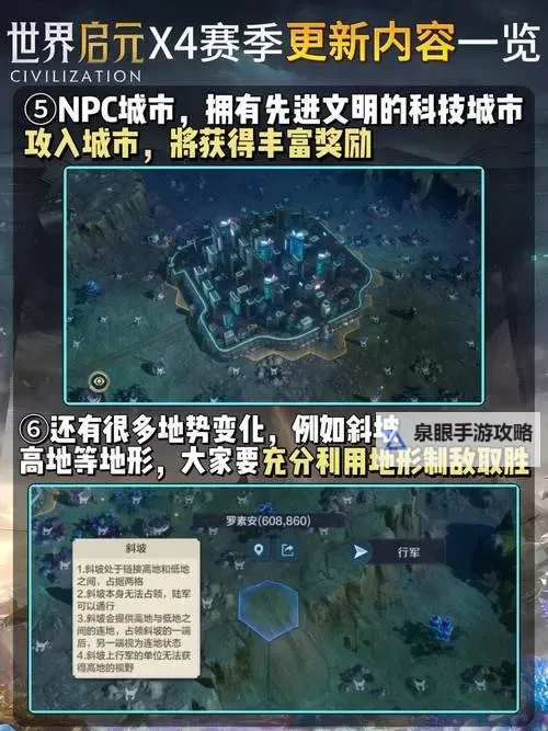 《世界启元》赛季结算保留内容介绍图1