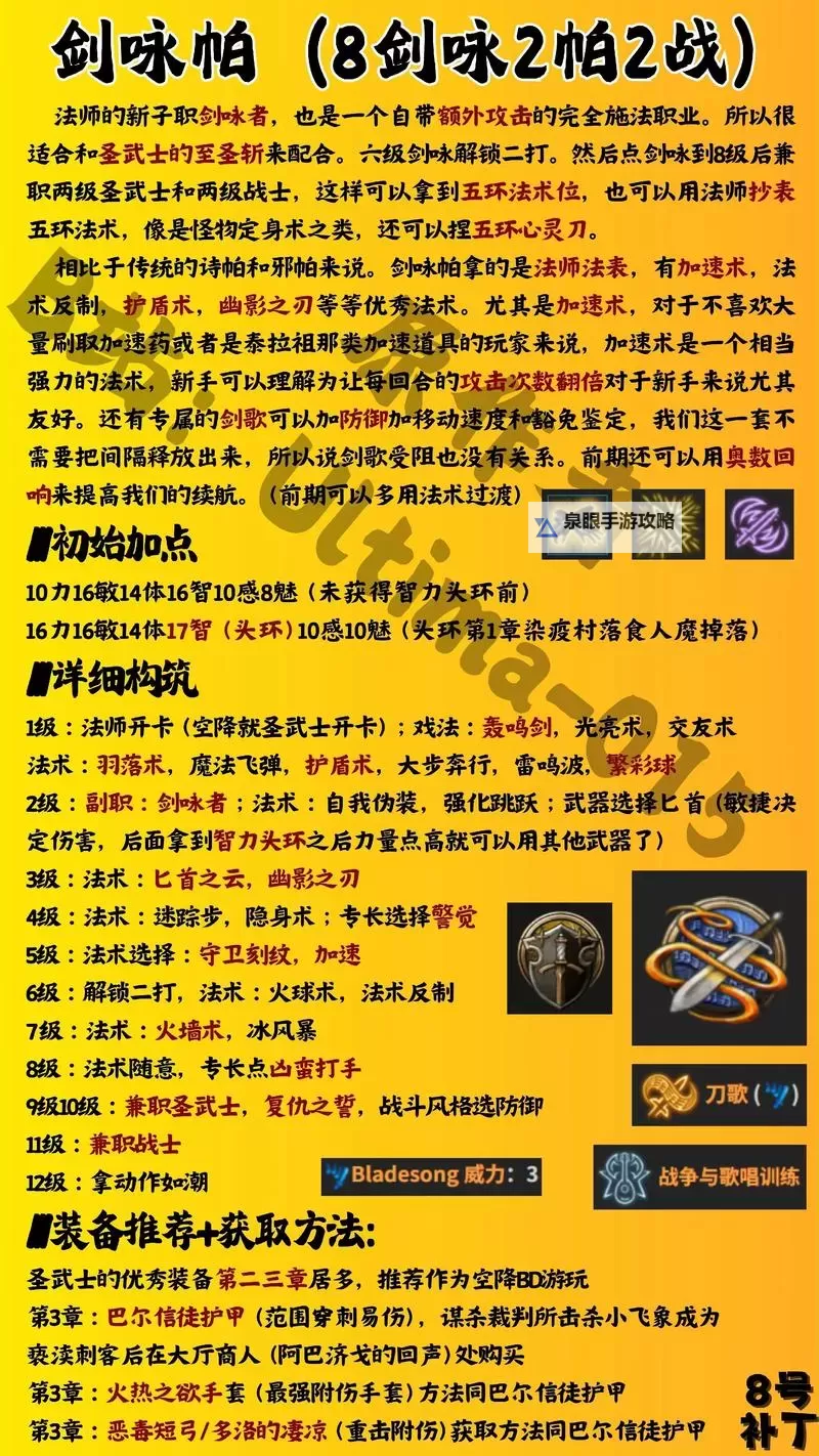 《博德之门3》保姆级MOD安装教程 怎么安装MOD图1