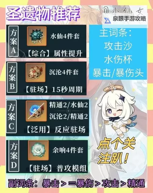 《原神》1.4版达达利亚详细培养指南 达达利亚出装与配队教学图1