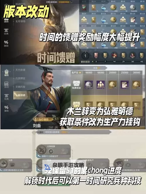 《世界启元》S2赛季改动介绍 S2赛季有什么改动图1