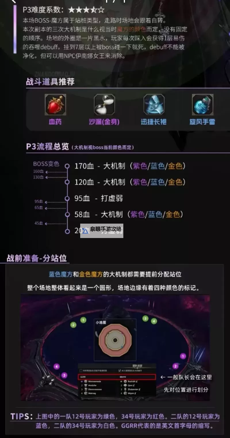 《命运方舟》单人梦幻军团长门槛速通攻略 单人模式阿布莱修德打法图1