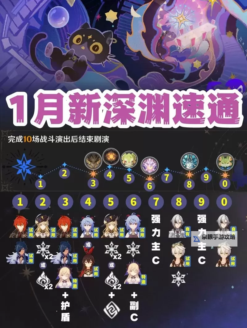 《原神》4.8幻想真境剧诗第二期打法分享图1