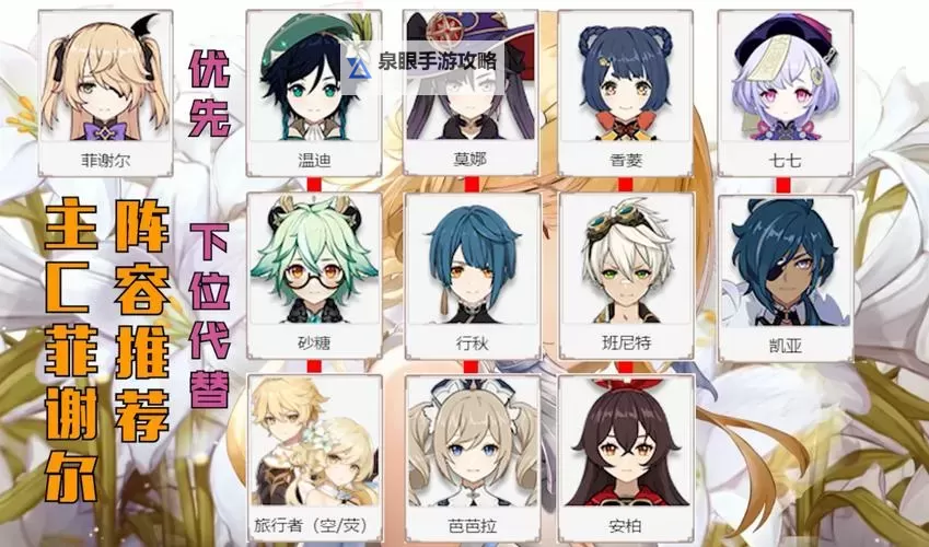 《原神》菲谢尔站场主C流配队思路图1