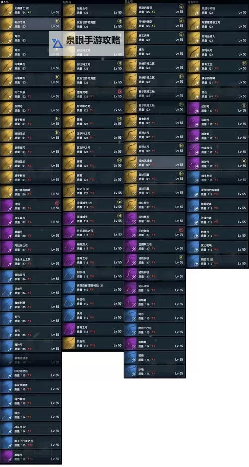 《刺客信条起源》新版本箱子武器及装备爆率统计一览图1