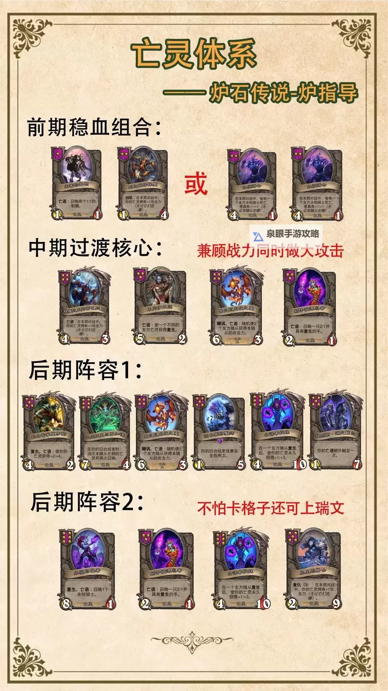《炉石传说》酒馆战棋进阶教学 酒馆战棋怎么玩图1