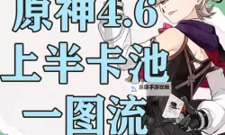 《原神》4.6全火元素角色培养一图流