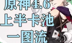 《原神》4.6全火元素角色培养一图流